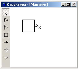 Создаем компонентную модель. - student2.ru