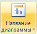 Создание диаграммы на рабочем листе - student2.ru