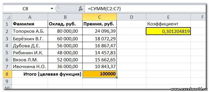 Создание диаграммы на рабочем листе - student2.ru