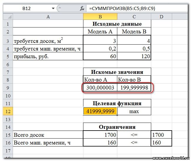 Создание диаграммы на рабочем листе - student2.ru