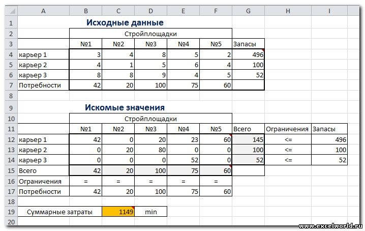 Создание диаграммы на рабочем листе - student2.ru