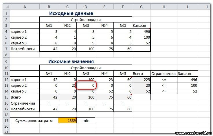 Создание диаграммы на рабочем листе - student2.ru