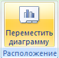 Создание диаграммы на рабочем листе - student2.ru