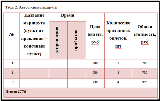 создание формул средствами ms equation 3.0 и word 2007 - student2.ru
