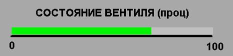 Создание градуировочной таблицы и формирование - student2.ru