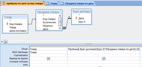 Создание и конструирование форм - student2.ru