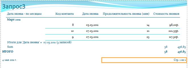 Создание отчетов, сводных таблиц и диаграмм - student2.ru