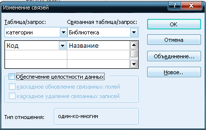 Создание таблицы в режиме конструктора. - student2.ru