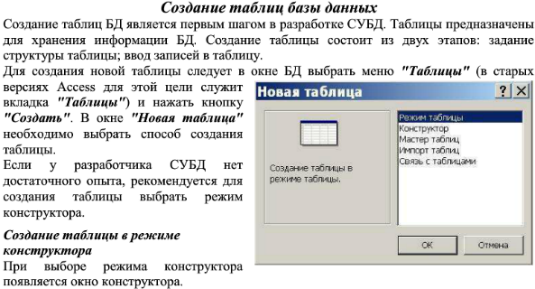 Создание таблицы значений функции одной переменной - student2.ru