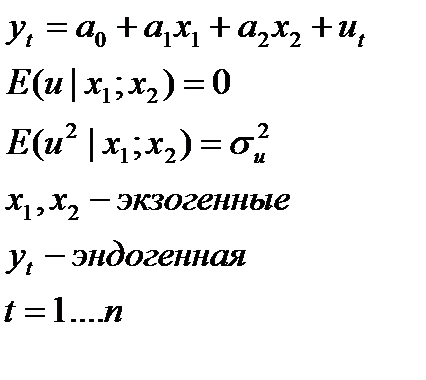 Спецификация и преобразование к приведённой форме эконометрических моделей - student2.ru