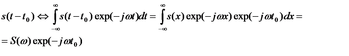 Спектральное представление непериодических сигналов - student2.ru