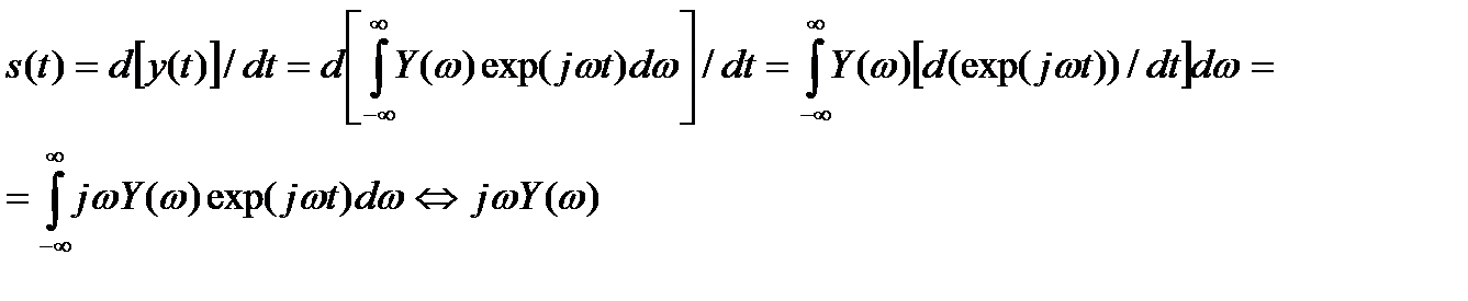 Спектральное представление непериодических сигналов - student2.ru