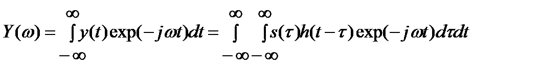 Спектральное представление непериодических сигналов - student2.ru