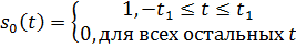 Спектральный анализ непериодического сигнала - student2.ru