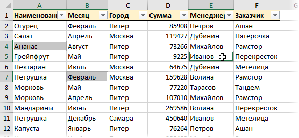 Список изменений в версии PLEX 2017.2 от 14 мая 2017 г. - student2.ru