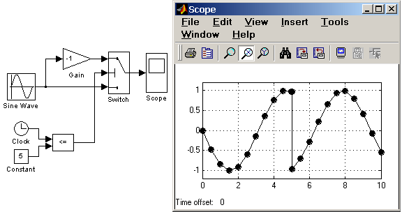 Список контрольных точек Break/Display points - student2.ru