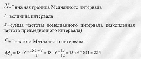 Способы графического изображения рядов распределения - student2.ru