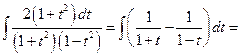 Способы интегрирования некоторых других классов функций - student2.ru