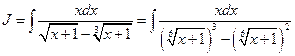 Способы интегрирования некоторых других классов функций - student2.ru