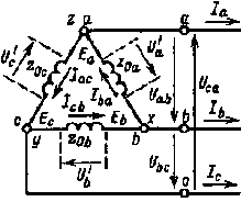 Способы соединения фаз источника, условные положительные направления, величины фазных и линейных напряжений. - student2.ru
