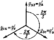 Способы соединения фаз источника, условные положительные направления, величины фазных и линейных напряжений. - student2.ru