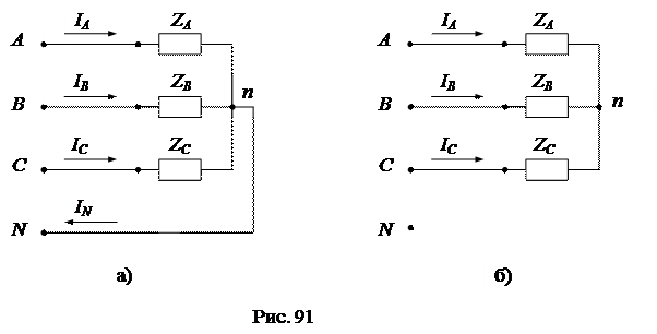 Способы соединения фаз трехфазных приемников. - student2.ru