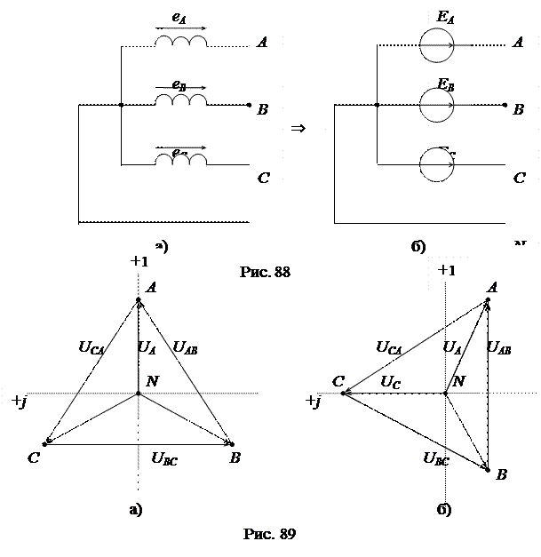 Способы соединения обмоток трехфазных генераторов - student2.ru