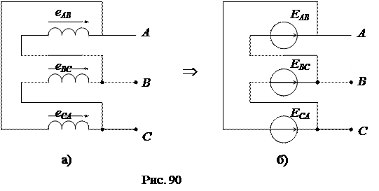Способы соединения обмоток трехфазных генераторов - student2.ru