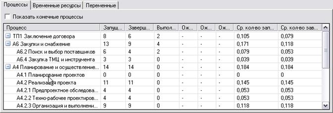 Справочник «Единицы измерения» - student2.ru