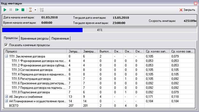 Справочник «Единицы измерения» - student2.ru