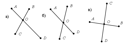 Справочный материал для учителя. Кругом называется фигура, состоящая из всех точек плоскости, расстояние от которых до данной точки не больше данного - student2.ru