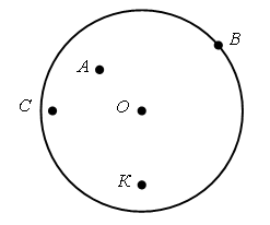 Справочный материал для учителя. В математике окружность определяют по-разному - student2.ru