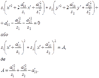 Спрощення рівняння кривої другого порядку шляхом переносу початку координат - student2.ru