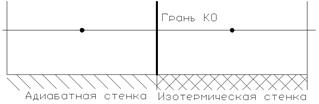 Сравнение двух способов - student2.ru