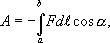 Сравнивая (5.7) с (5.2), приходим к выводу, что напряжённость электрического поля заряженного шара равна напряжённости такого же точечного заряда, расположенного в центре шара - student2.ru
