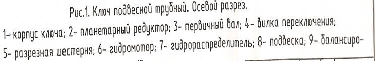 Ключ трубный подвесной КПТ-2 - student2.ru