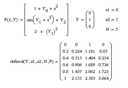 Средства системы MATHCAD для моделирования на основе обыкновенных дифференциальных уравнений - student2.ru
