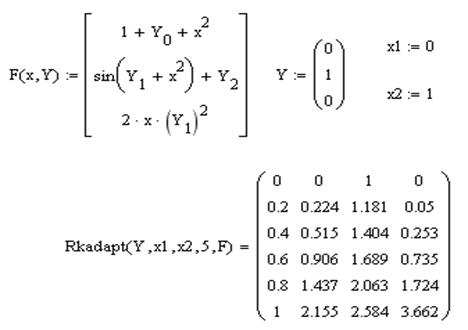 Средства системы MATHCAD для моделирования на основе обыкновенных дифференциальных уравнений - student2.ru