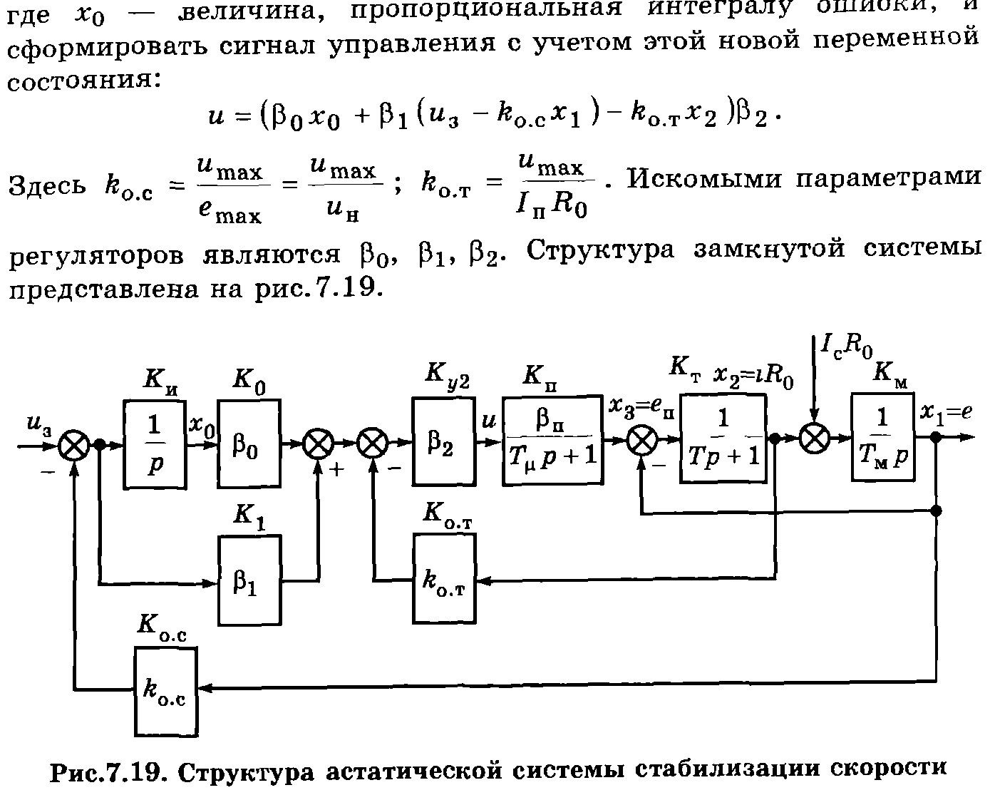 Статические характеристики системы управления с отсечкой по напряжению и постоянной действующей обратной связи по току - student2.ru