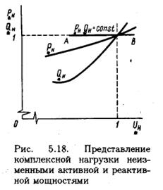 Статические нагрузки в расчётных схемах электрических сетей - student2.ru