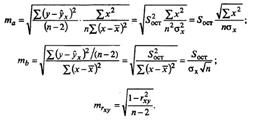 Статистические характеристики оценок параметров парной линейной регрессии - student2.ru