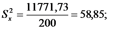 Вычисление основных статистик - student2.ru