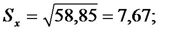 Вычисление основных статистик - student2.ru