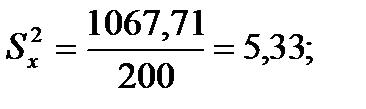 Вычисление основных статистик - student2.ru