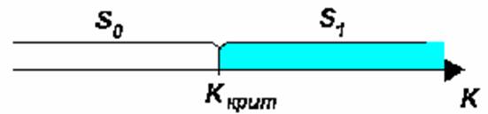 Статистический критерий - student2.ru