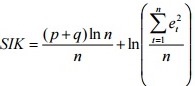 Статистический смысл коэффициента детерминации. Какова связь между линейным коэффициентом корреляции и коэффициентом регрессии в линейной модели парной регрессии? - student2.ru