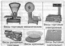 Стихотворение М. Яснова «Потому что весело». - student2.ru