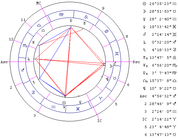 Страховой агент (страховой бизнес). - student2.ru