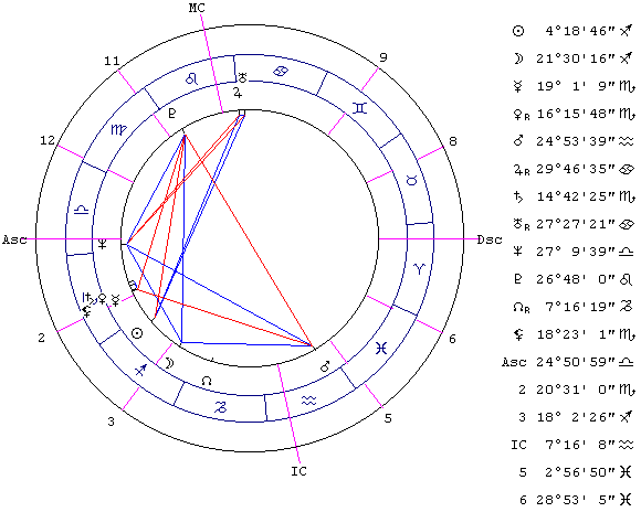 Страховой агент (страховой бизнес). - student2.ru