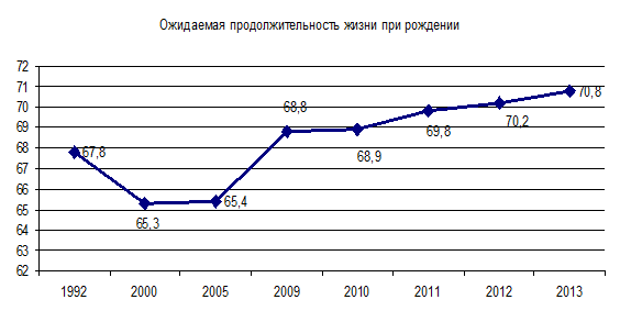 стратегии и технологии управления человеческими ресурсами - student2.ru